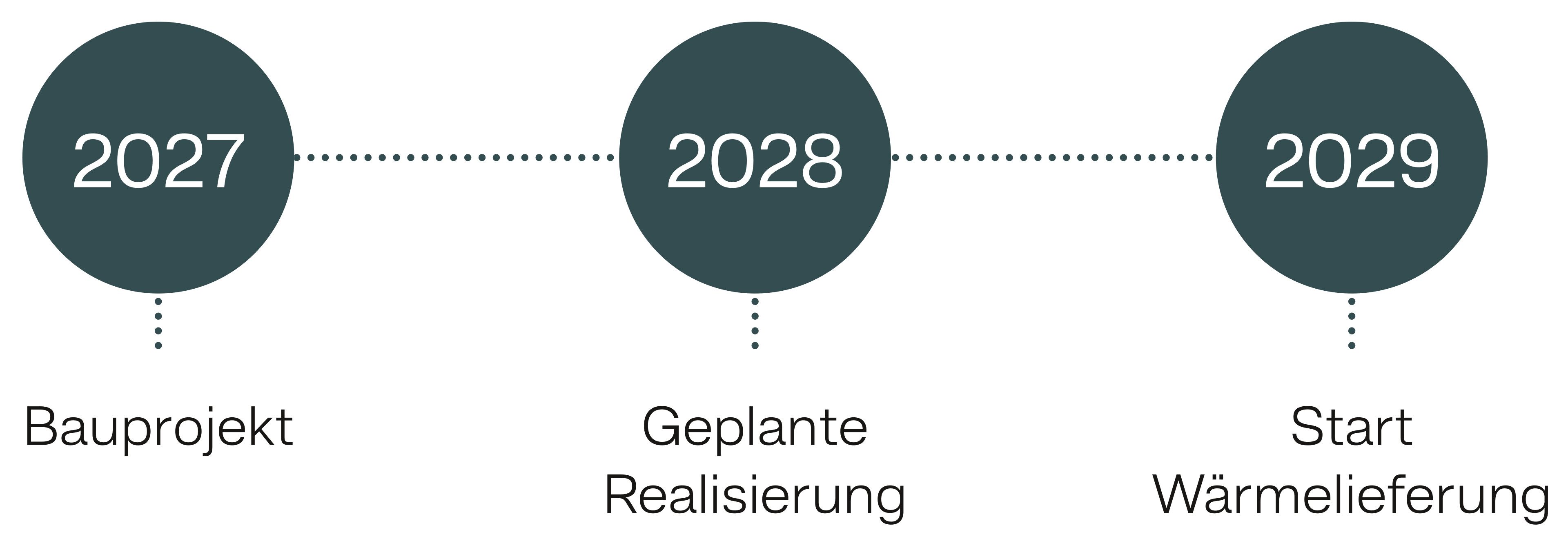 GrfikenEinzeln-02